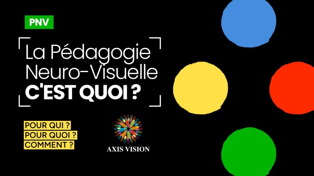 illustration La pédagogie neuro-visuelle, c'est quoi exactement ?