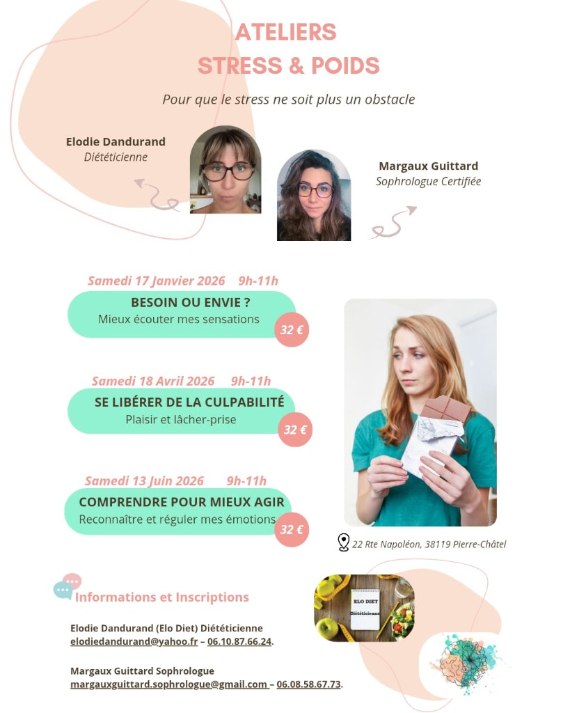 illustration Stress et Poids