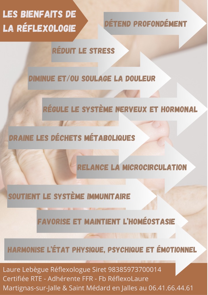 illustration Les bienfaits de la réflexologie