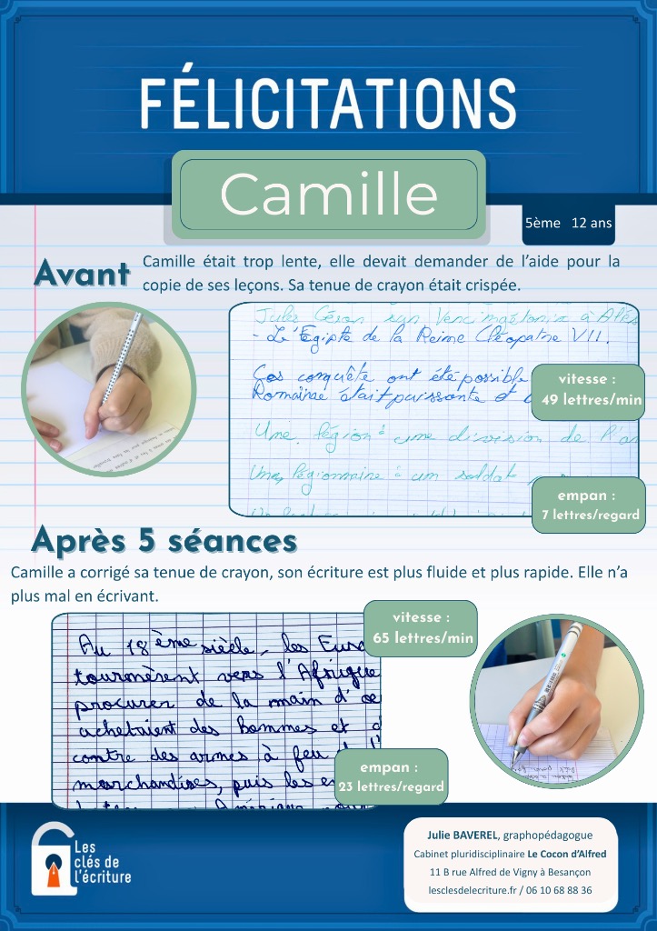 illustration « Elle écrivait bien… jusqu’au collège »