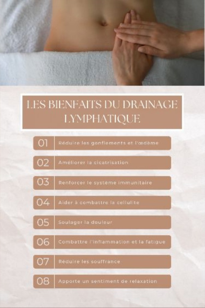 illustration Les biens faits du Drainage Lymphatique