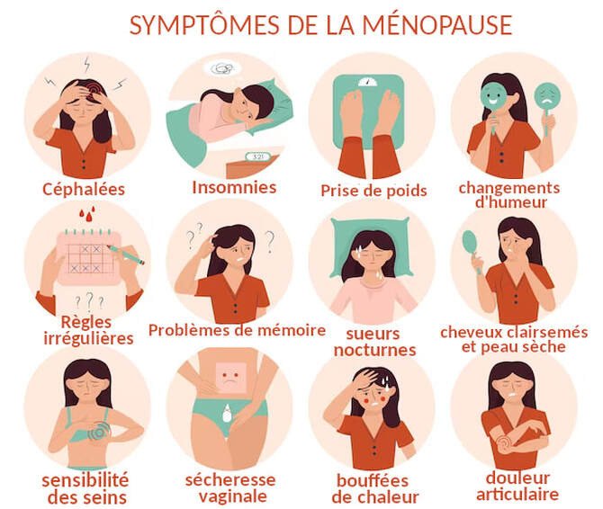 illustration La ménopause, quel traitement en Ethnomédecine traditionnelle chinoise