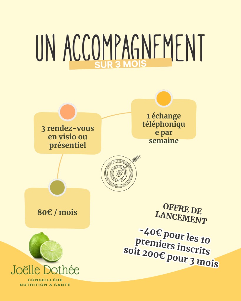 illustration Conseillère Nutrition & santé