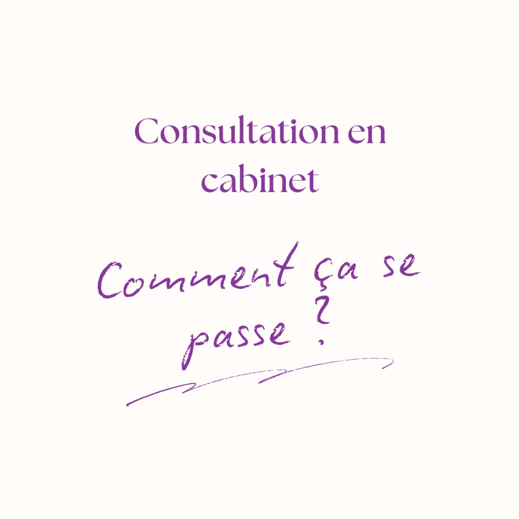 illustration Comment se déroule une séance avec moi ?