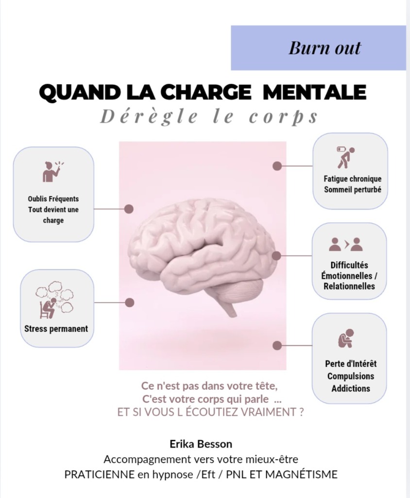 illustration Le burn out... quand la charge mentale deregle l organisme