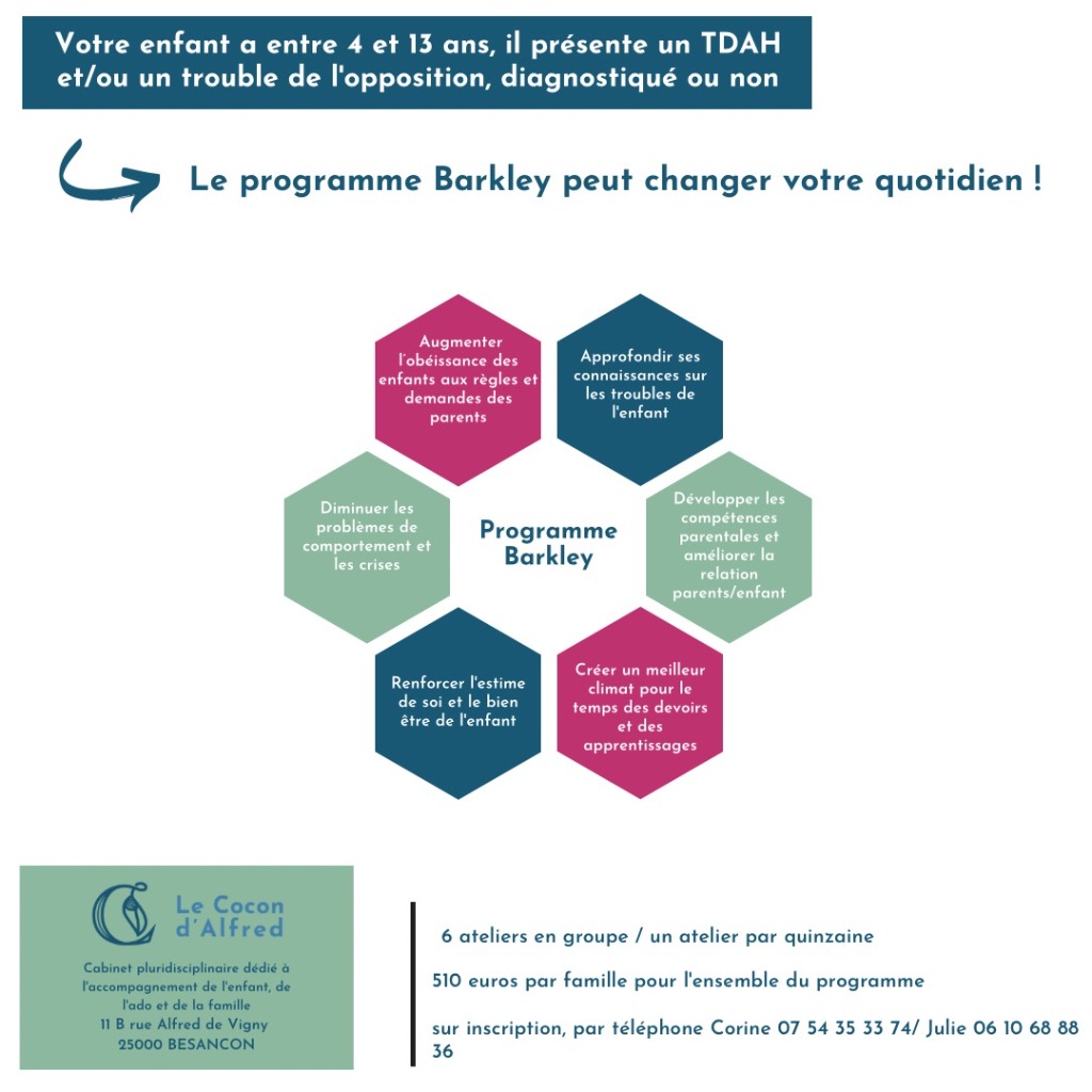 illustration Session de guidance parentale Méthode BARKLEY