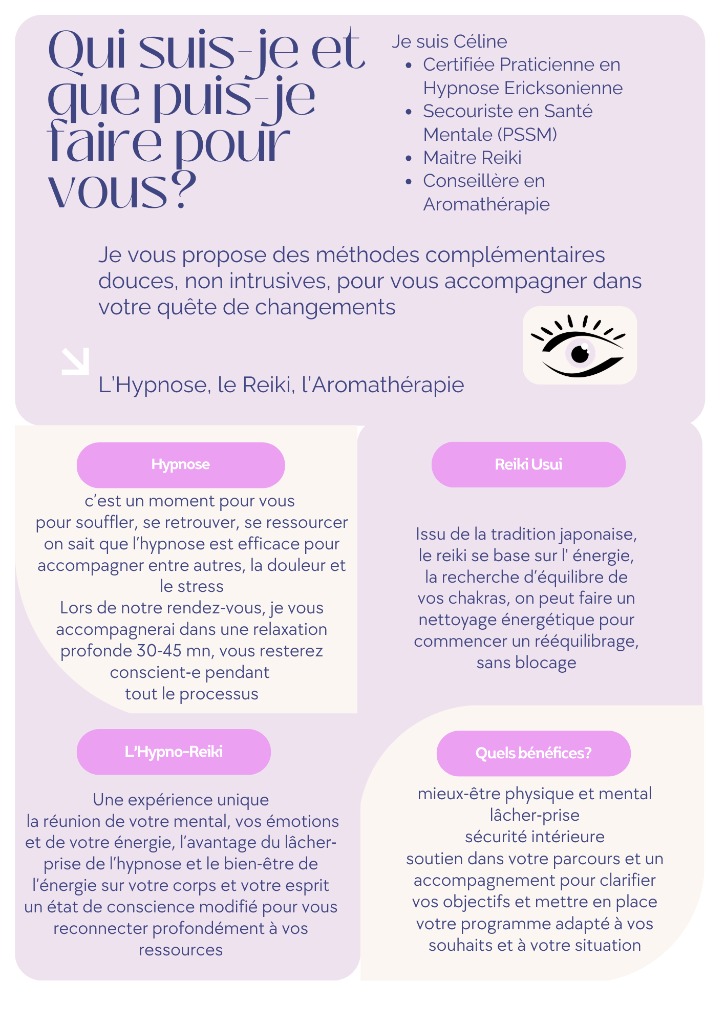 illustration Qui suis-je? Que puis-je faire pour vous?