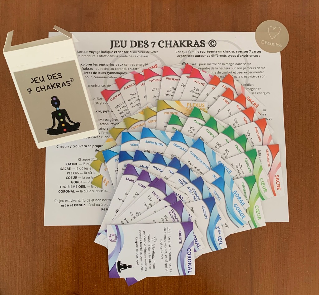 illustration Le Jeu des 7 Chakras : explore, ressens, transforme ! ✨
