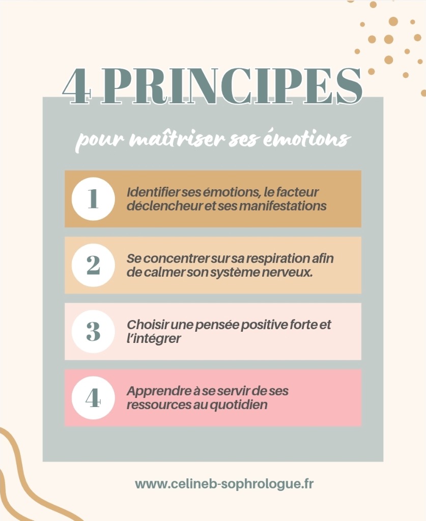 illustration Accompagnement en gestion d'émotion pour enfant