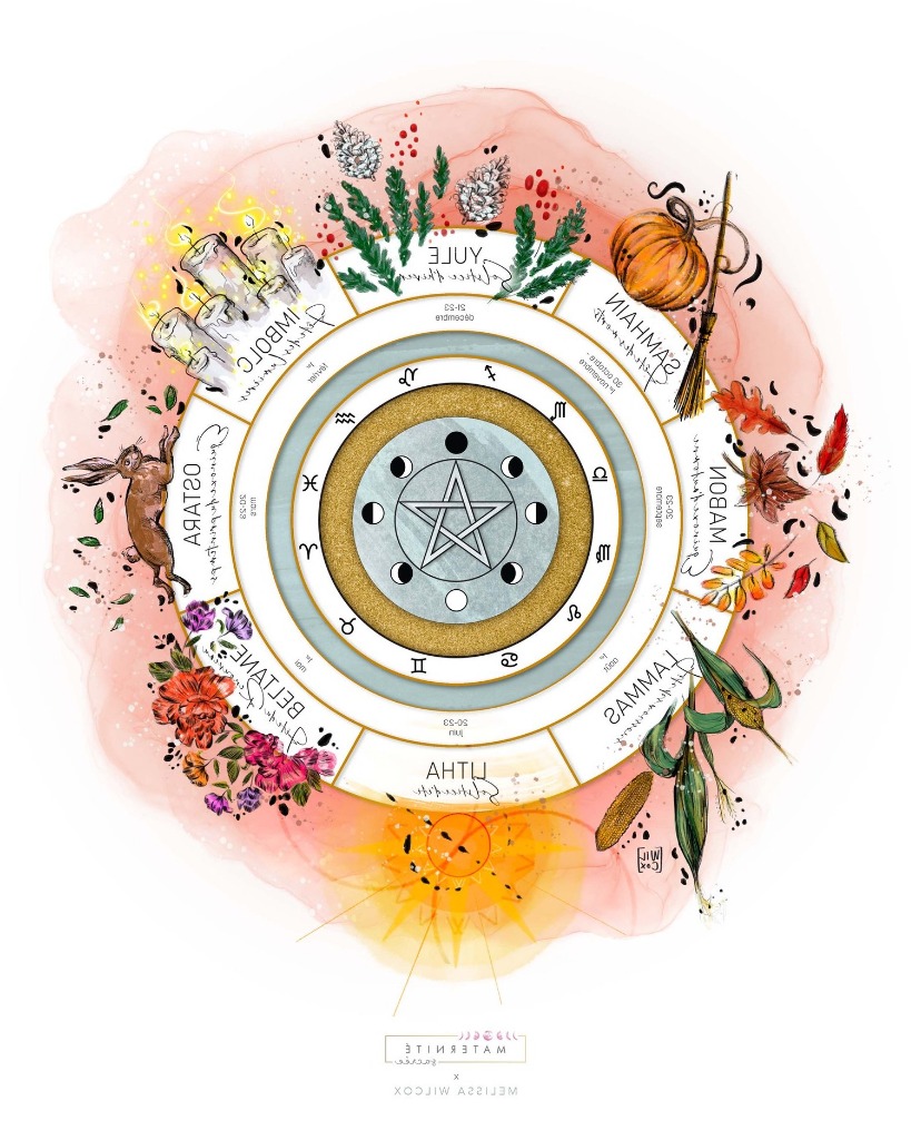 illustration Coiffure énergétique vibratoire