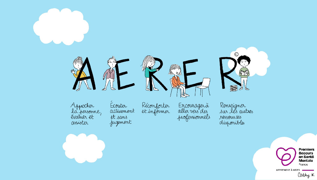 illustration Comment je suis devenu secouriste en santé mentale ?