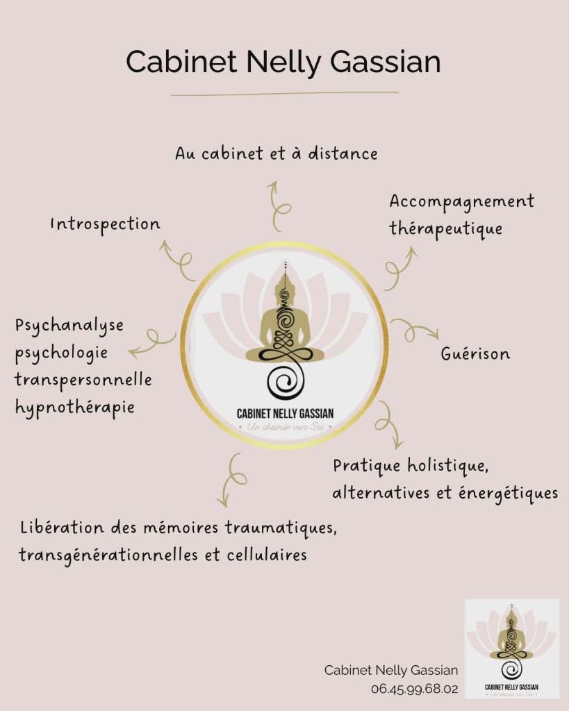 illustration Vous traversez des blocages ou des schémas répétitifs ?