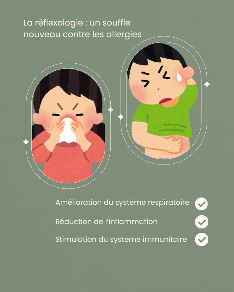 illustration Réflexologie et allergies
