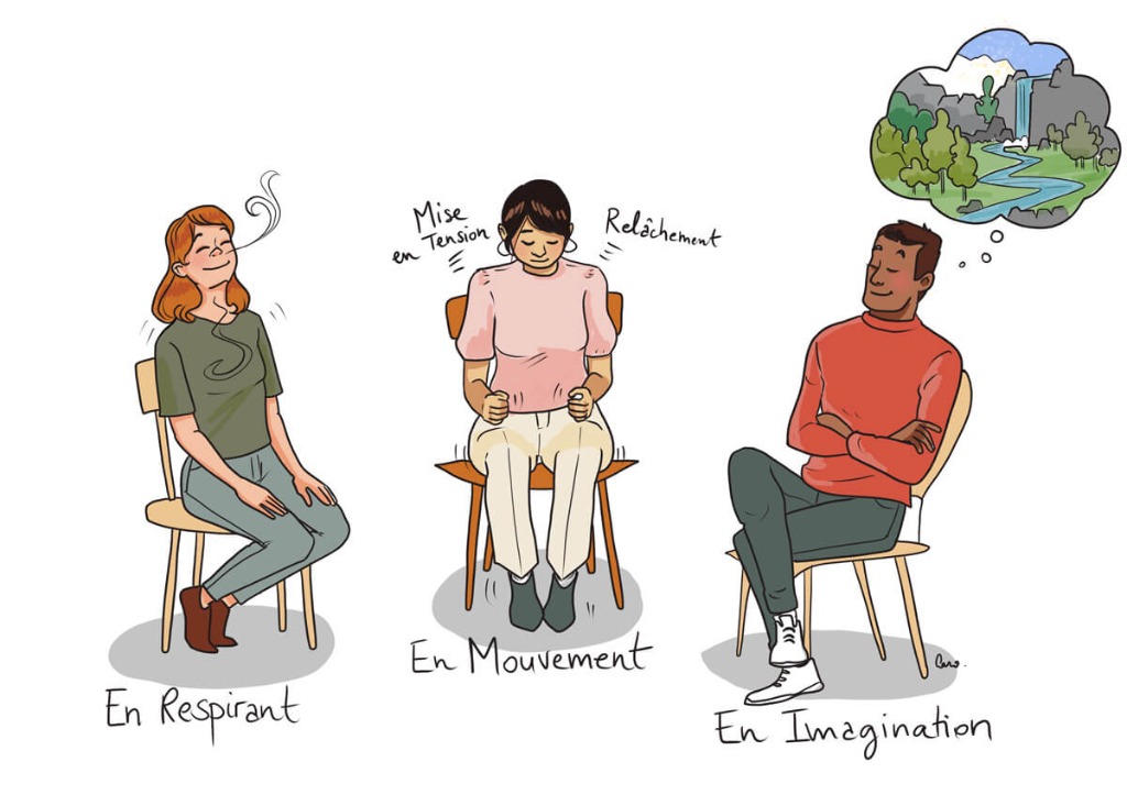 illustration REPRISE DES SEANCES DE SOPHROLOGIE EN GROUPE POUR ADULTES LE 2 MARS AU C S A DE LA BA 701