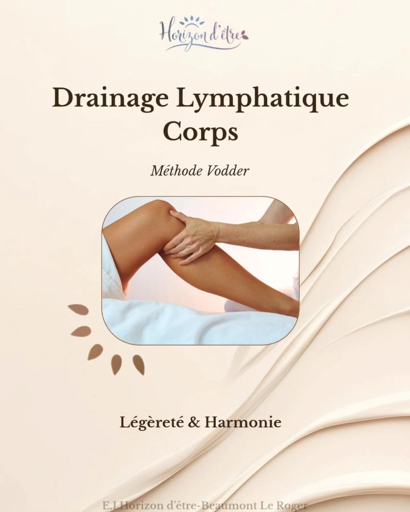 illustration Drainage lymphatique corps