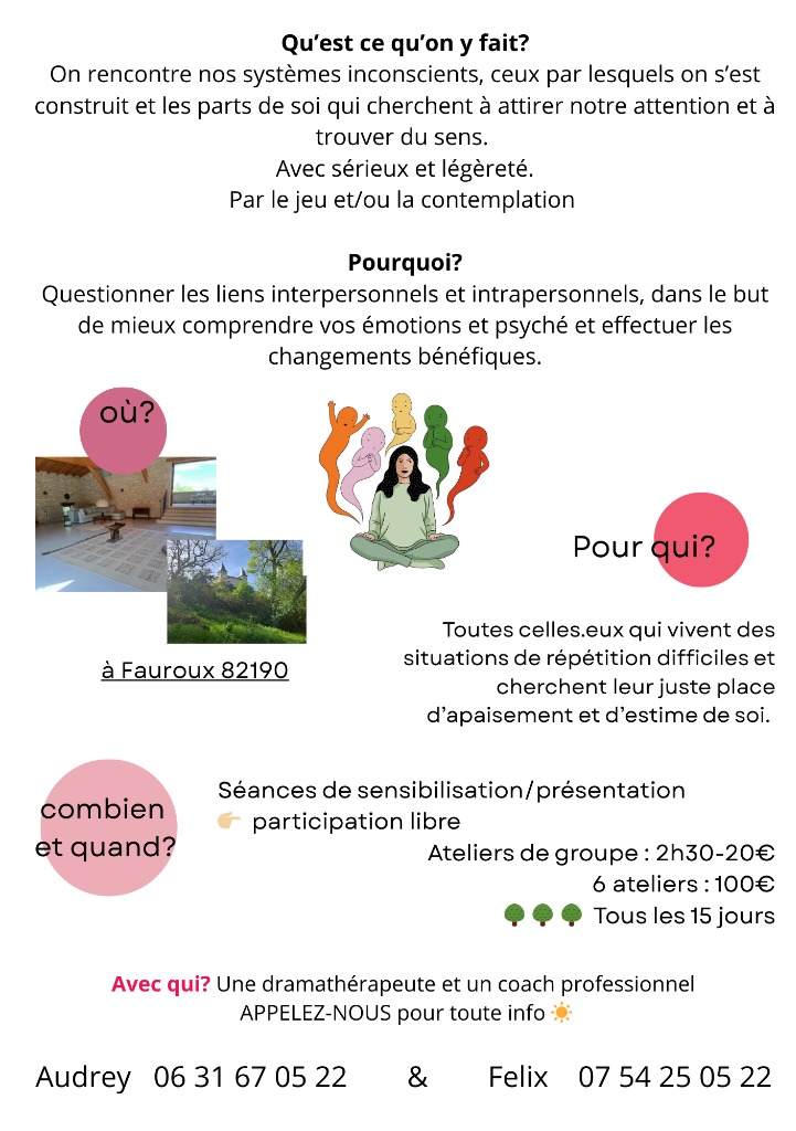 illustration Les Voies en nous et l'Observateur Intérieur