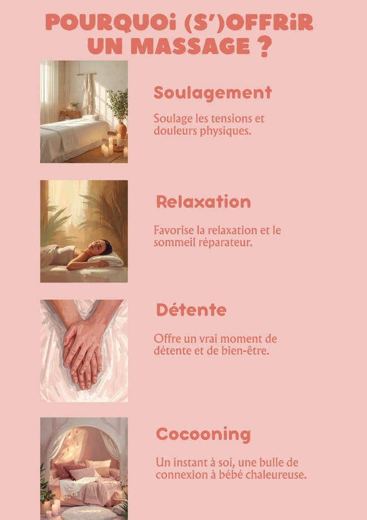 illustration Le massage Périnatal