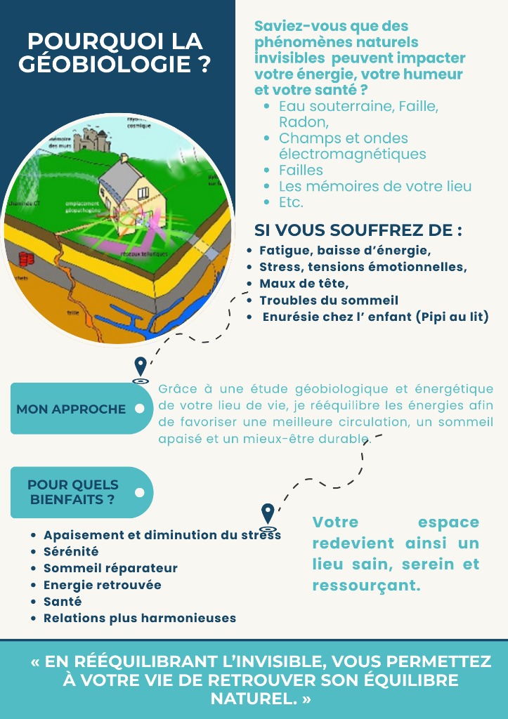 illustration La géobiologie