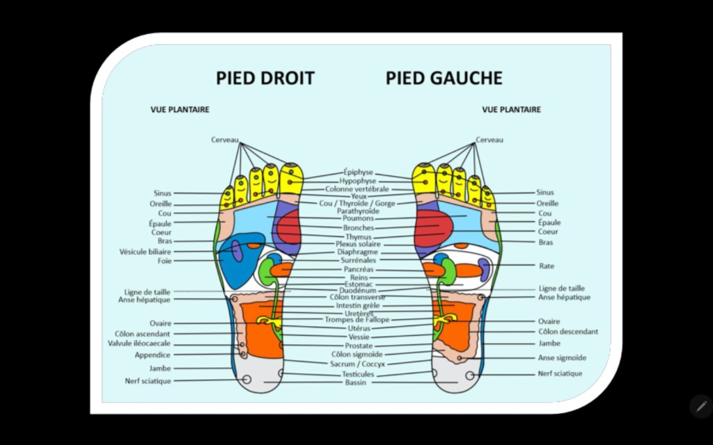 illustration Comment évacuer le stress profond ?