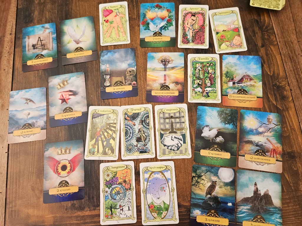 illustration Tarot Printemps par signe Astrologique