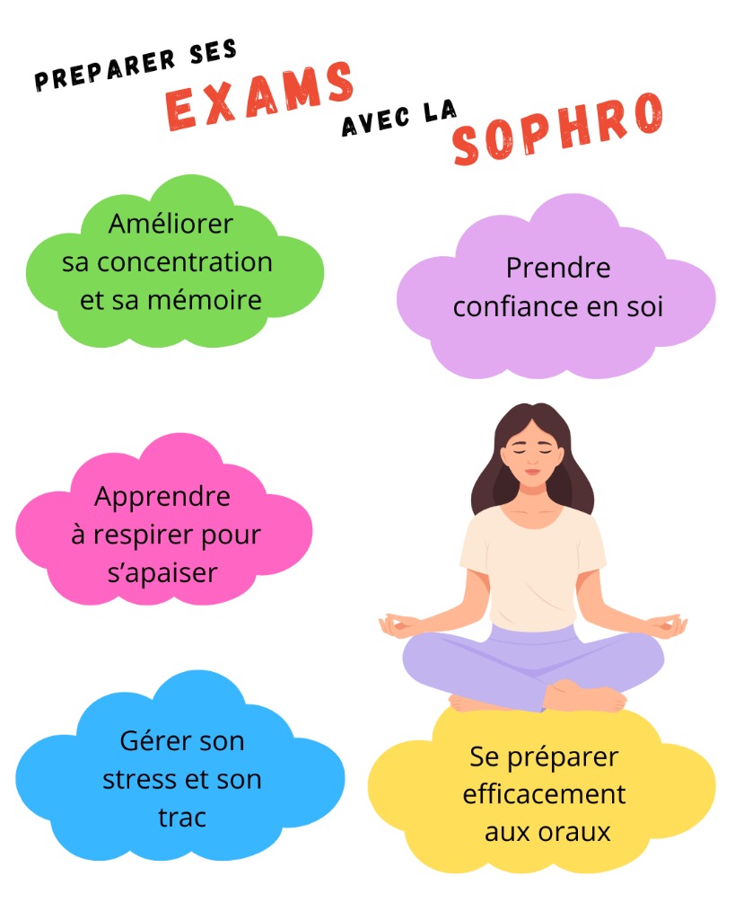 illustration Passez ses examens avec la sophrologie !