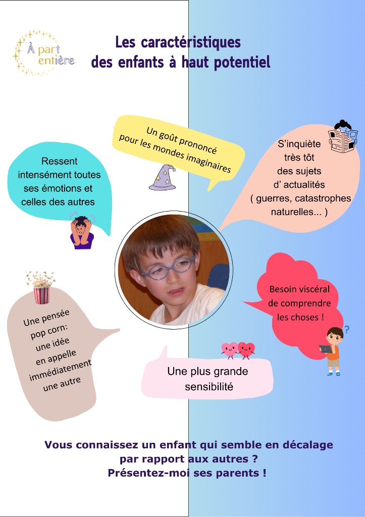 illustration Les Caractéristiques d'un enfant à haut potentiel