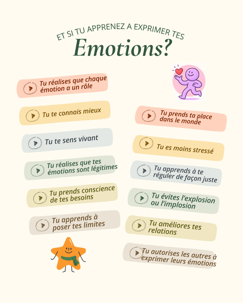 illustration Les émotions au coeur de nos relations