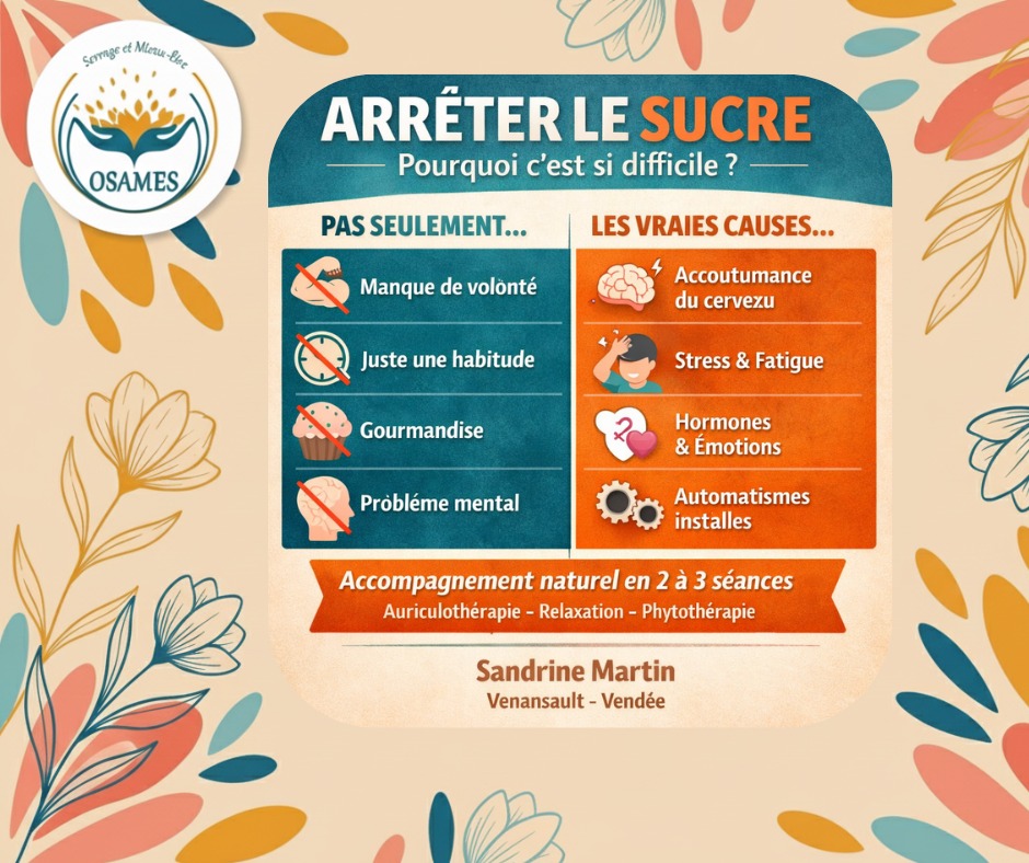 illustration Vous voulez arrêter le sucre… mais vous n’y arrivez pas ? Ce n’est pas qu’une question de volonté