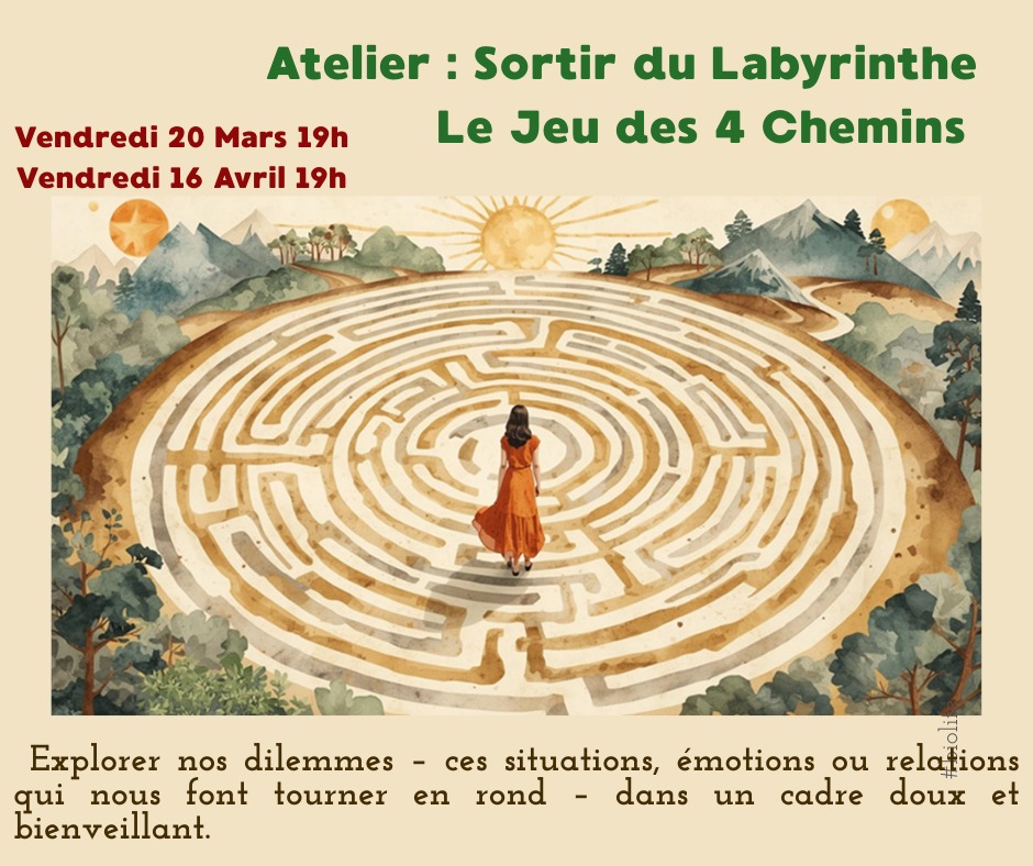 illustration ATELIER - SORTIR DU LABYRINTHE - JEU DES 4 CHEMINS–EXPLORER UNE SITUATION ET TROUVER UNE NOUVELLE VOIE