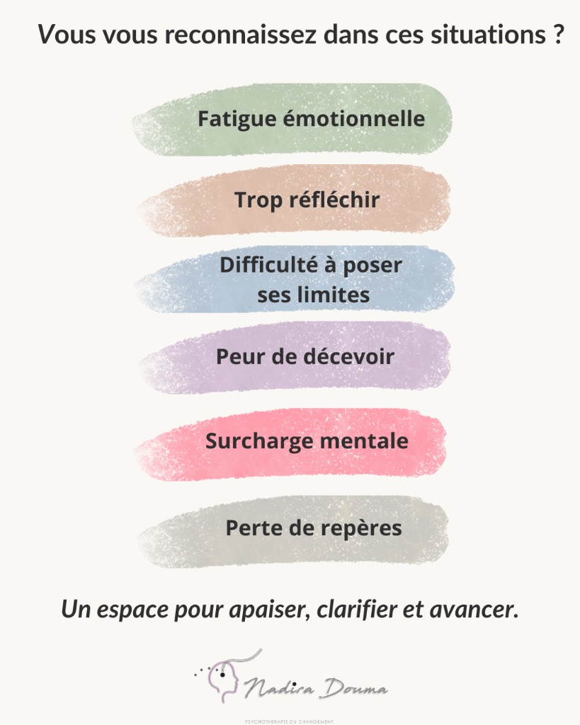 illustration Ce que nos émotions essaient de nous dire