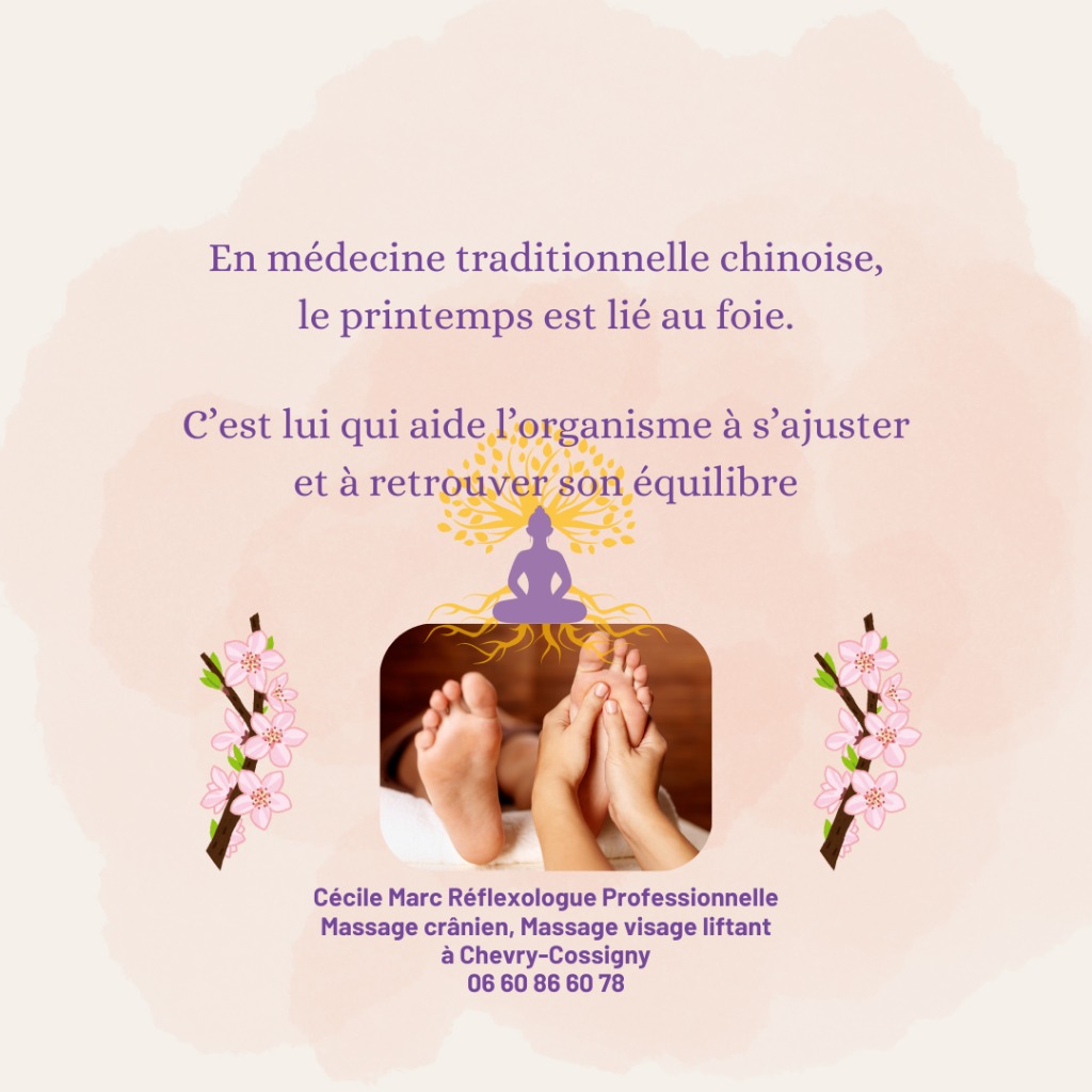 illustration Le corps et le changement de saison