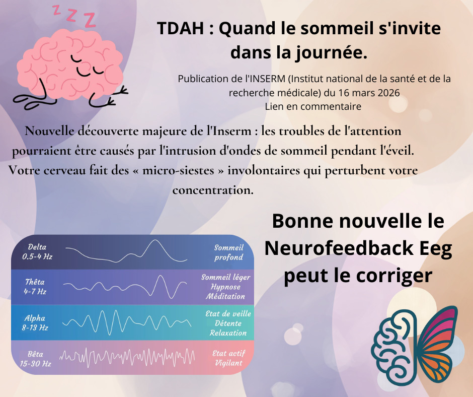 illustration TDAH et Sommeil Découverte de l'INSERM
