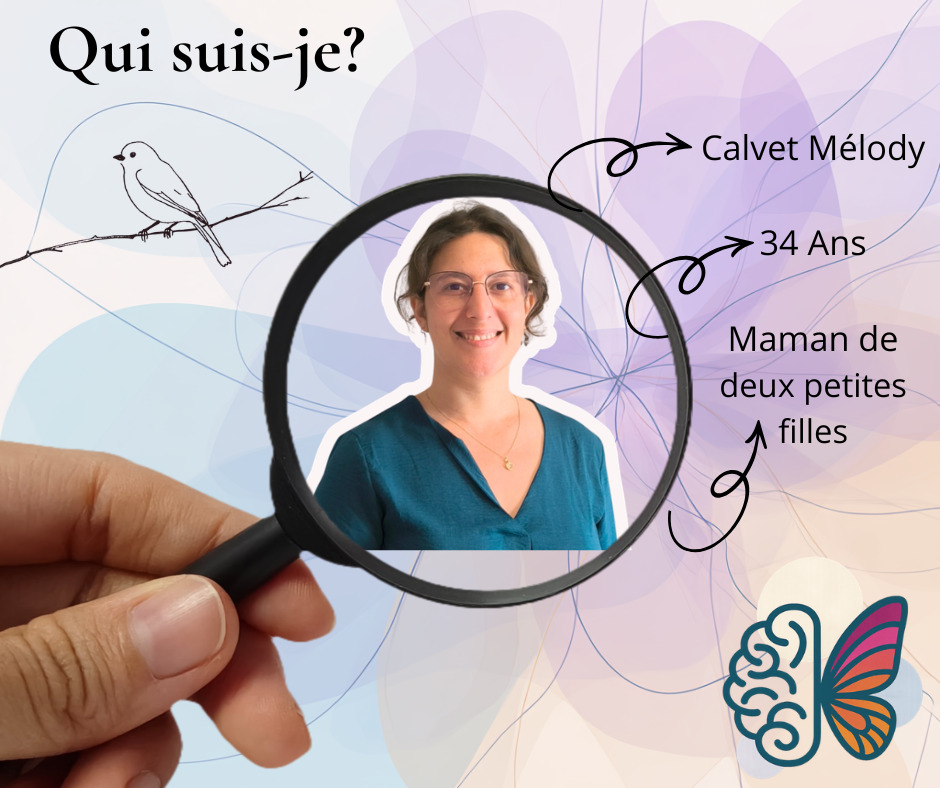 illustration Qui Suis je