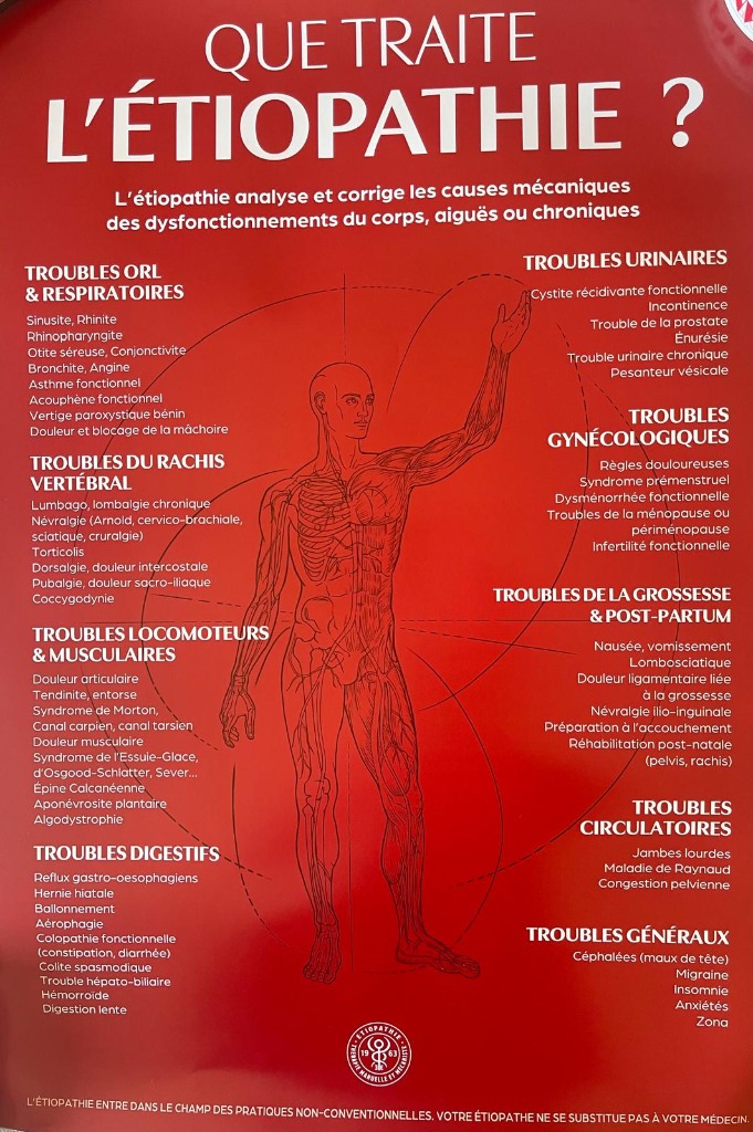 illustration Pour quels motifs consulter en étiopathie ?