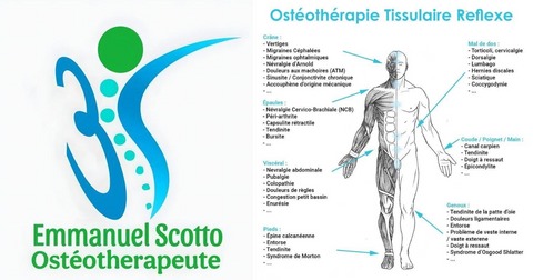 illustration Combien dure une séance et comment?