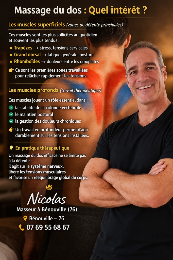 illustration Massage du dos