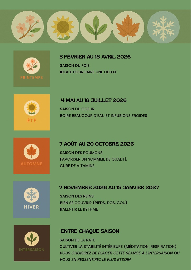 illustration Fêtons le printemps