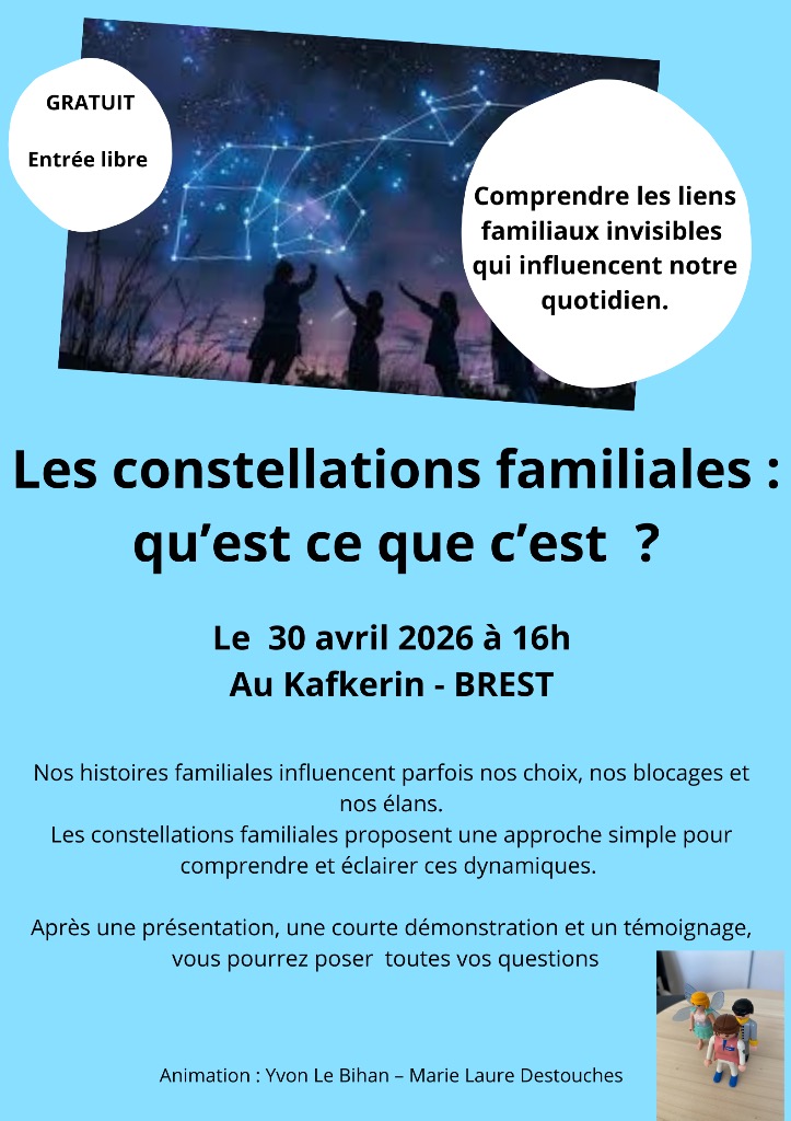 illustration Les constellations familiales c’est quoi?