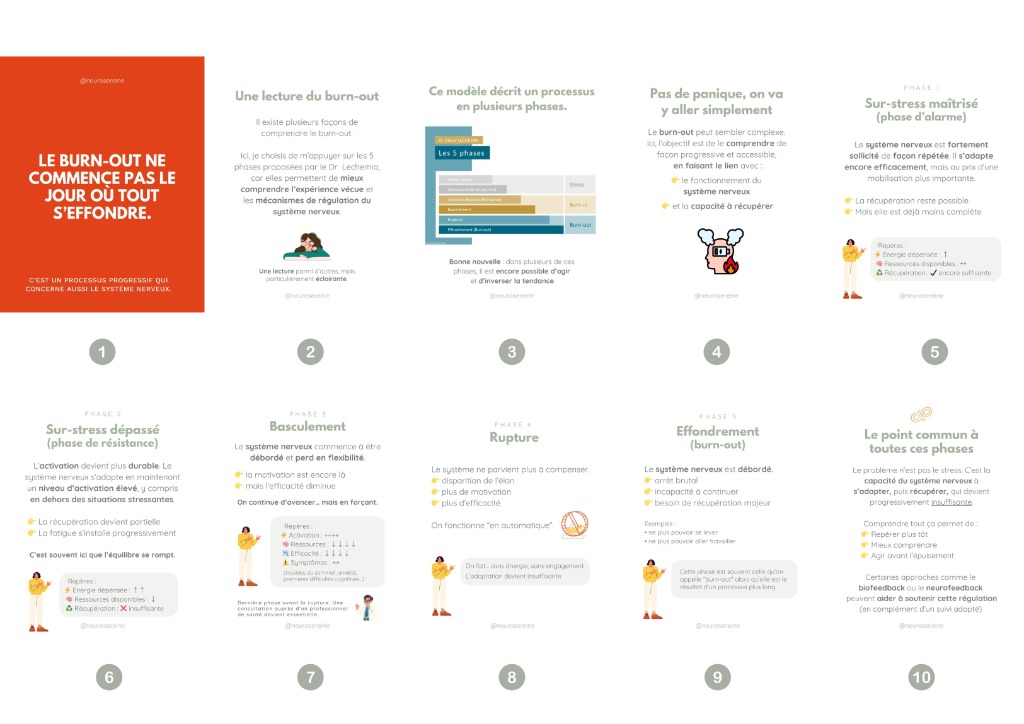 illustration On ne “fait” pas un burn-out du jour au lendemain.