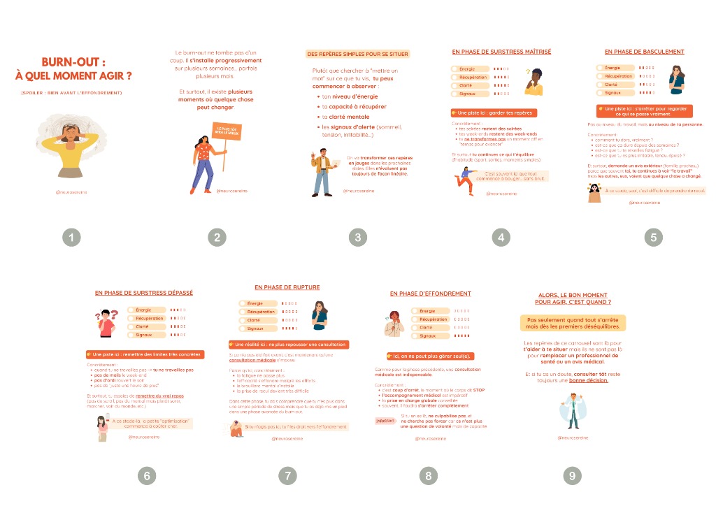illustration Burn-out : à quel moment agir ?