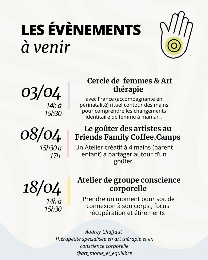 illustration Atelier de groupe mois d’Avril