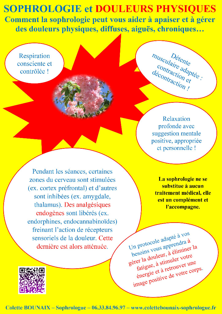 illustration SOPHROLOGIE et DOULEURS : comment la SOPHROLOGIE peut vous aider à apaiser et à gérer au mieux vos douleurs…