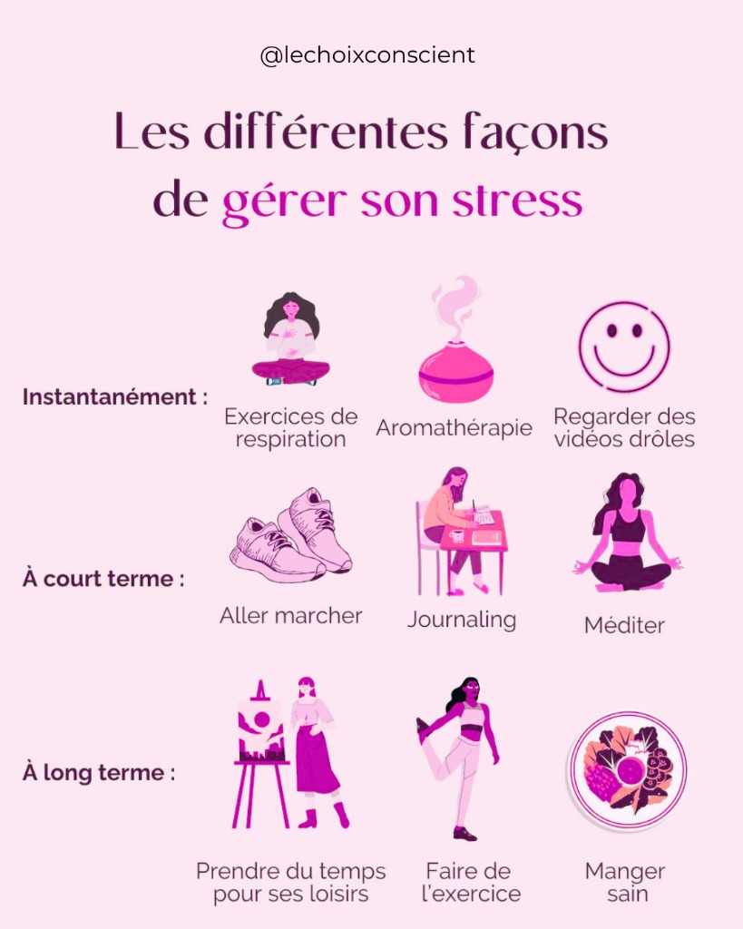 illustration Les différentes façon de gérer son stress
