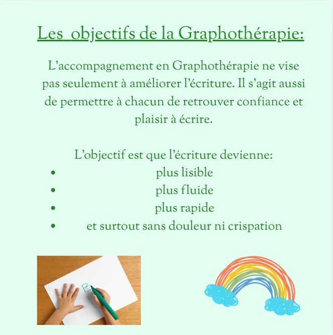 illustration Les objectifs de la graphothérapie
