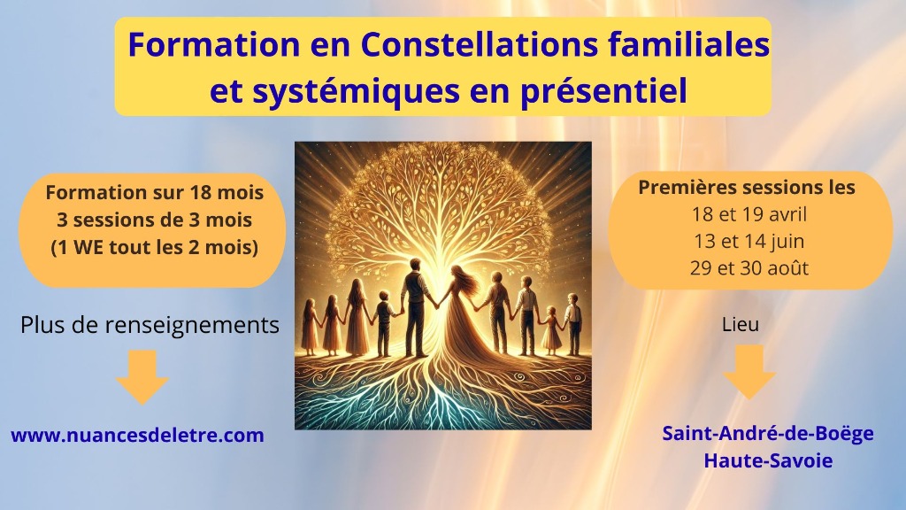 illustration Formation en constellations familiales et systémiques