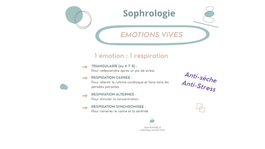illustration 1 Emotion = 1 respiration