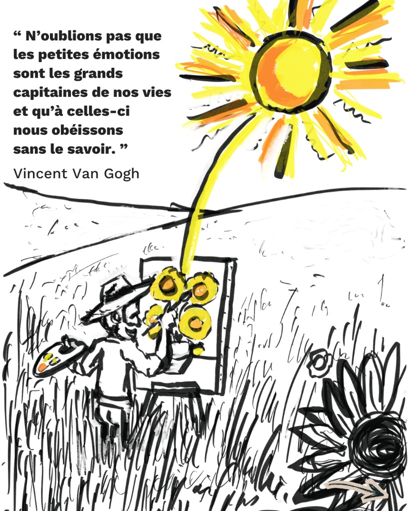 illustration Les émotions tout part de là.