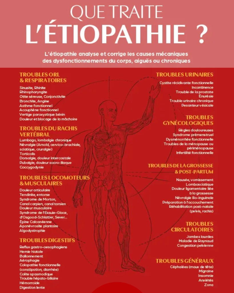 illustration L'étiopathie, c'est quoi ?