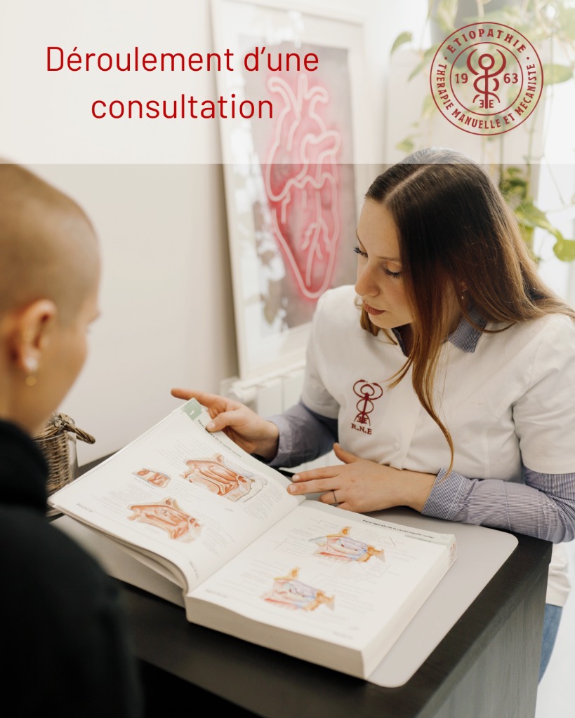 illustration Comment se déroule une séance ?