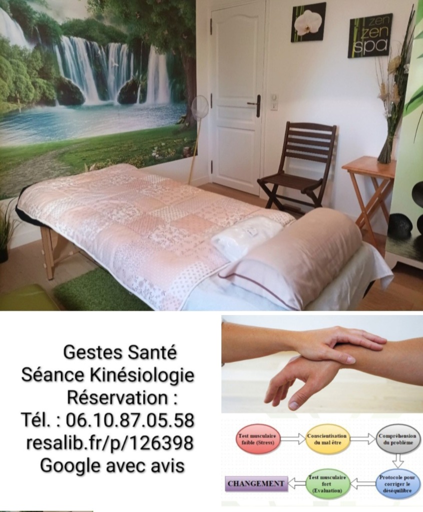 illustration Kinésiologie votre corps et vous on besoin de se comprendre